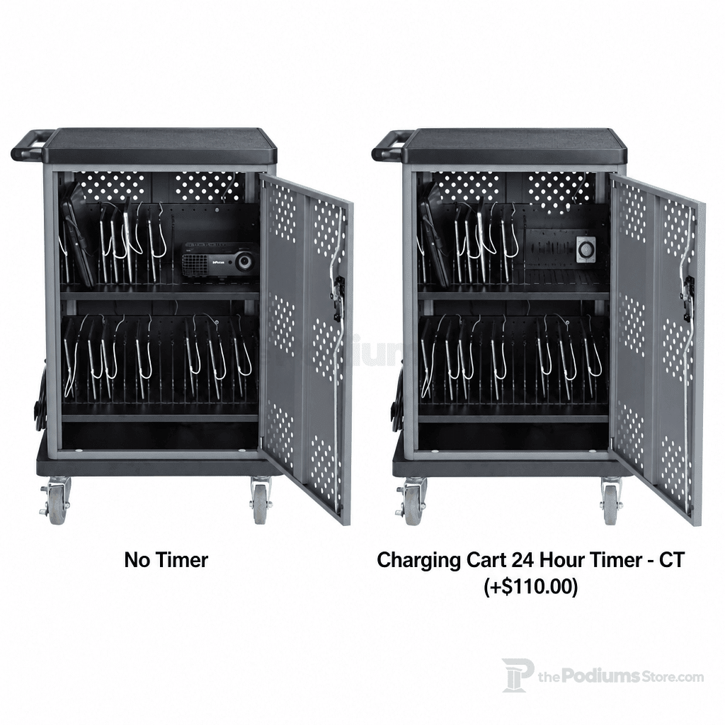 Duet Charging AV Cart (PS-DCC) AV Cart DCC No Timer - thePodiumsStore