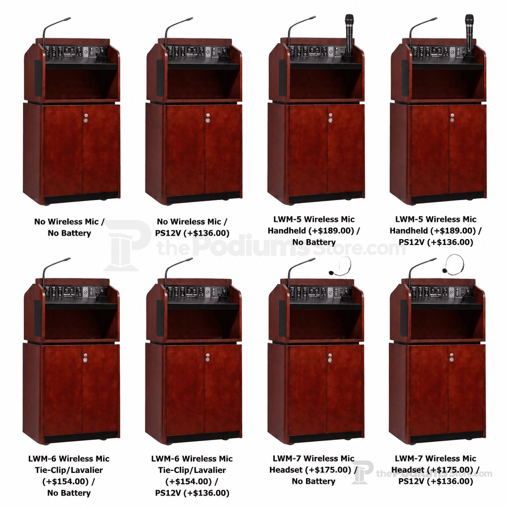 Portable Sound Lectern (PS-950-901) Sound Lectern 950 No Wireless Mic No Battery - thePodiumsStore