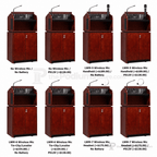 Portable Sound Lectern (PS-950-901) Sound Lectern 950 No Wireless Mic No Battery - thePodiumsStore
