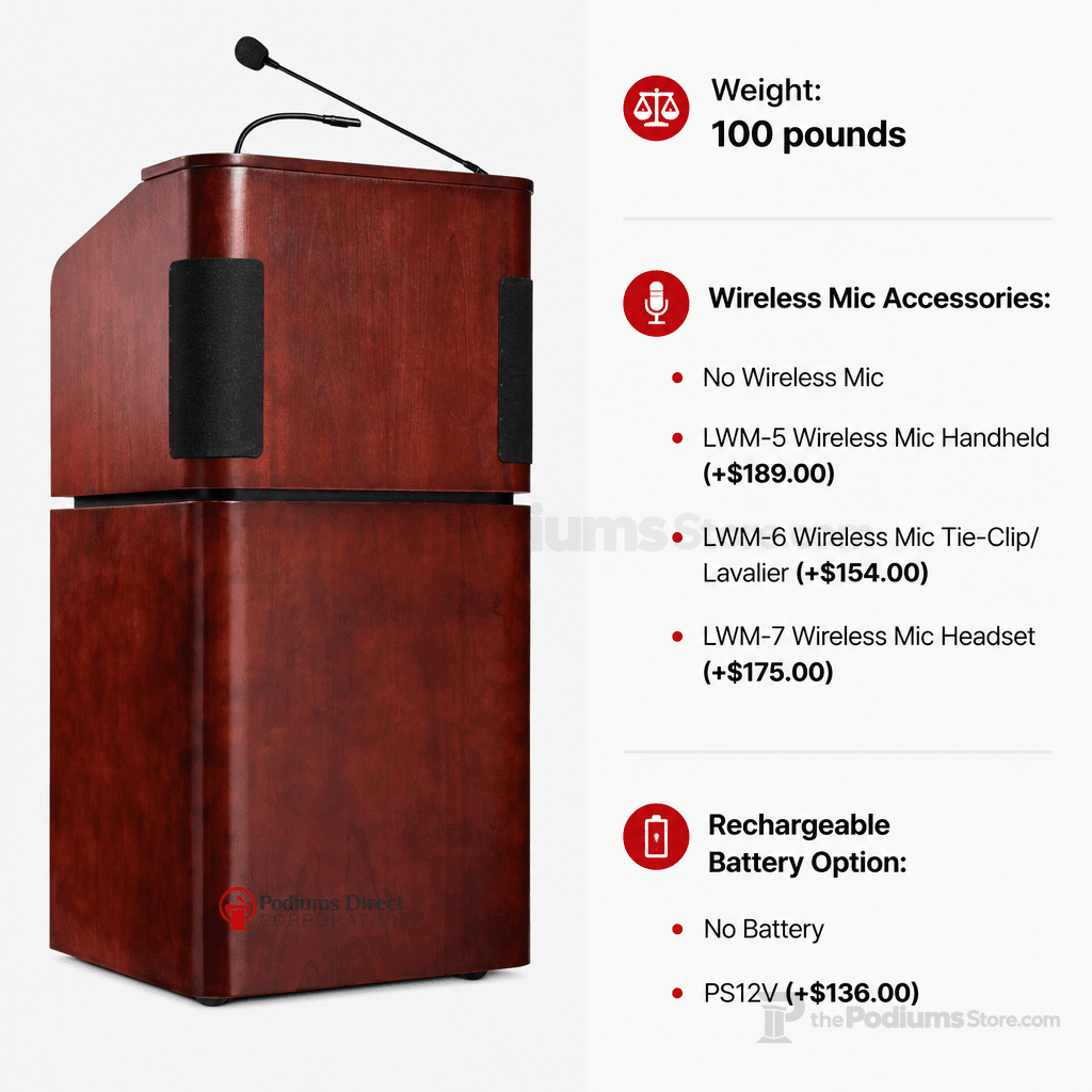 Portable Sound Lectern (PS-950-901) Sound Lectern 950 No Wireless Mic No Battery - thePodiumsStore