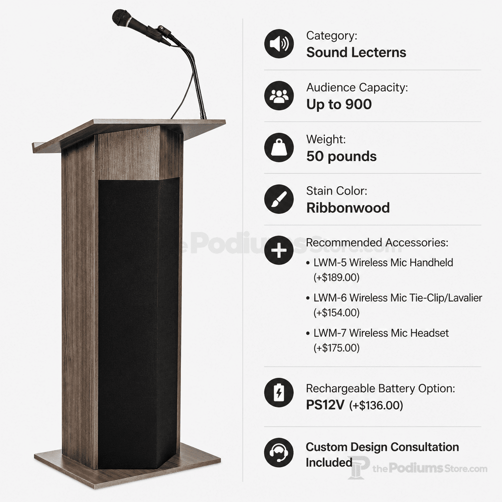Power Plus Sound Lectern — Ribbonwood (PS-111-PLS) Sound Lectern 111PLS Ribbonwood No Accessories No Battery - thePodiumsStore
