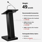 Sound Lectern — Black (PS-ZED) Sound Lectern ZED No Recommended Accessories No Battery - thePodiumsStore
